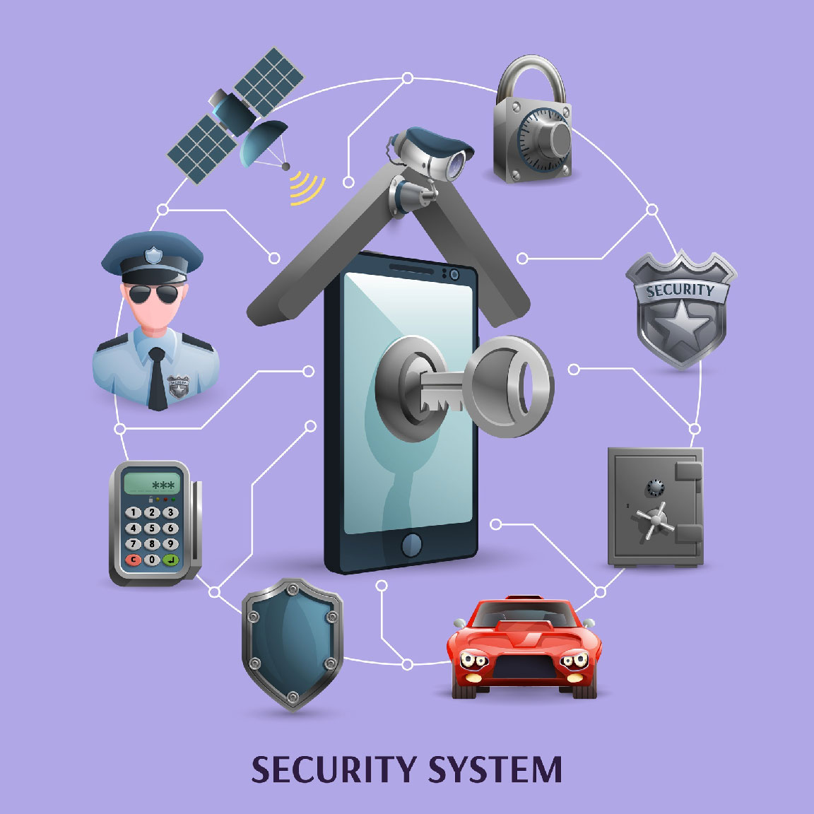 Advanced Security Systems